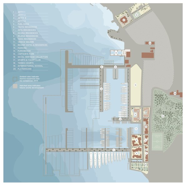 2013 02 MASTERPLAN updates key